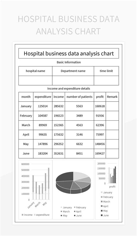 Image result for Hospital Data