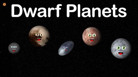 Dwarf Planets Solar System 的图像结果