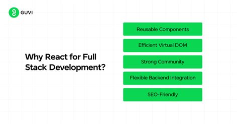 Developer Tool Stack 的图像结果