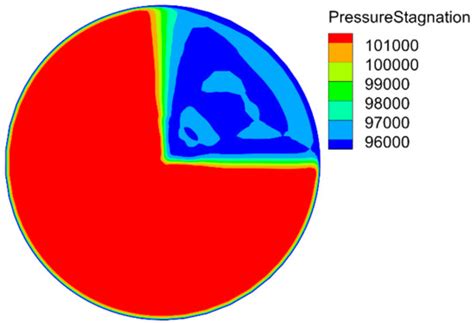 A Modified Circumferentially Averaged Method for Compressor Performance ...