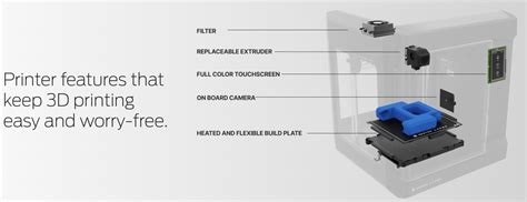 Image result for MakerBot Setup