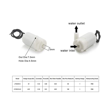 Buy WayinTop Automatic Irrigation DIY Kit Self Watering System with PDF ...