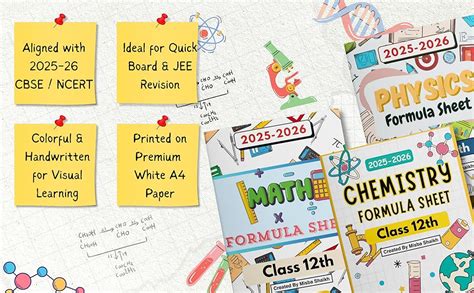 Class 12 PCM Formula Sheets 2025–26 | Handwritten Colorful Notes Set ...