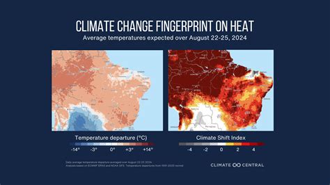 Extreme heat and fires linked to climate change in Brazil | Climate Central