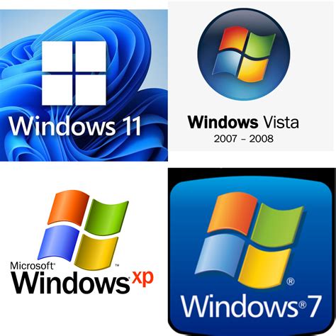 Image result for Computer Operating System Windows