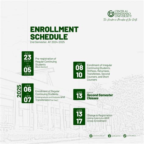 Enrollment Schedule for the Second Semester, AY 2024-2025 - Central ...