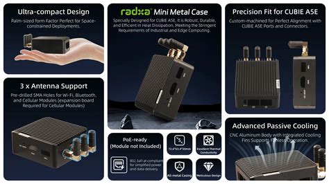 Buy Radxa Metal Case 7264 for Radxa Cubie A5E SBC's (AE031) Online In ...