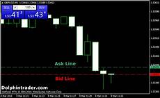 bid prices bid ask entries exits and spreads explained forex bid prices bid ask entries exits and spreads explained forex