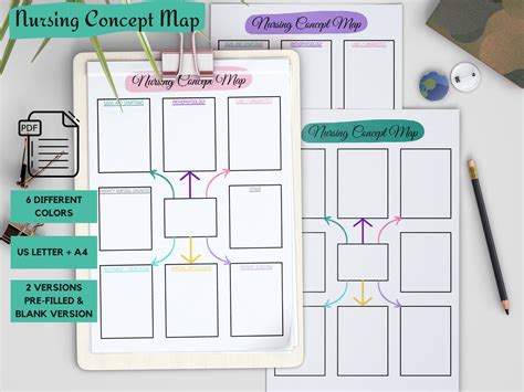 Blank Nursing Student Concept Map Template