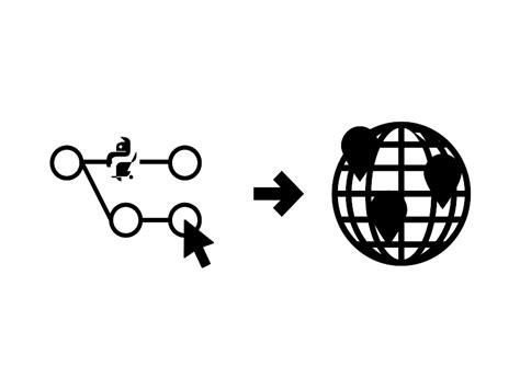 Image result for The Iscale Python Project