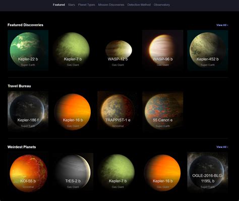 NASA's Web-Based 'Eyes' Apps are Great Educational Tools - Vatican ...