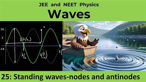 Node Physics 的图像结果