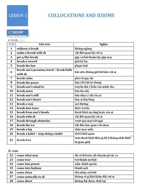 Collocation Lesson 的图像结果