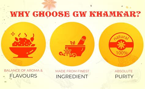 GW Khamkar Special Malvani Masala, Spices, Taste of 90 Years ...