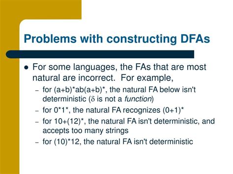 Image result for DFAS Tutorial