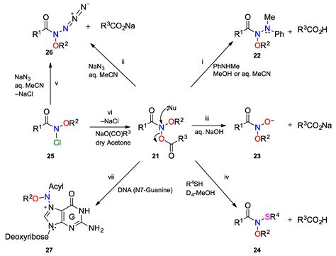 Heteroatom Substitution at Amide Nitrogen—Resonance Reduction and HERON ...