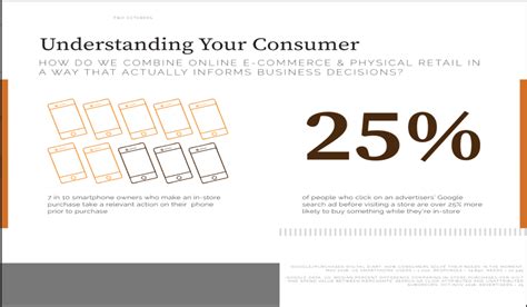 Image result for Data Storytelling Examples