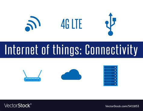Image result for Iot Connection