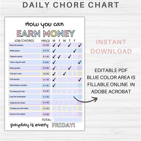 How to Earn Money Chore Chart | Editable Allowance Chore Chart for Kids | Printable Chore Chart ...