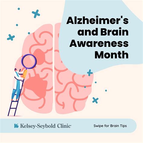 While there is no cure for dementia, there are some things you might not know about reducing ...