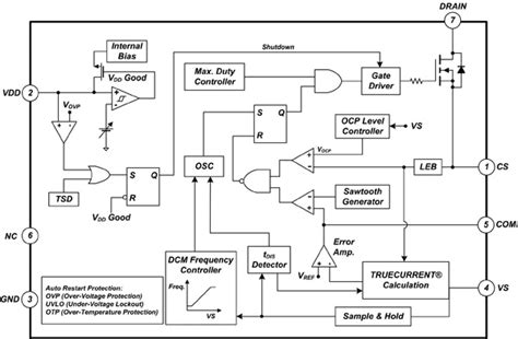 LED Drivers Integrate MOSFETs Circuit Protection | DigiKey