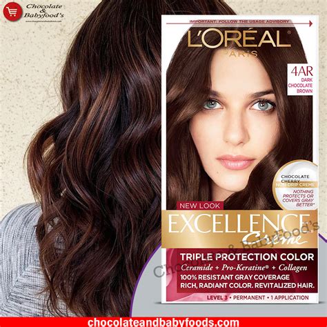 Loreal Black Hair