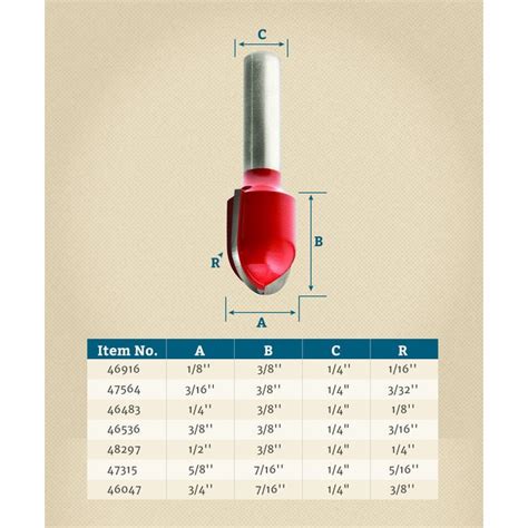 Image result for Using a Round Nose Router Bit