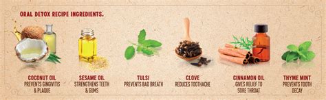 Buy DABUR Red Pulling Oil : Ayurvedic Mouthwash Kavala Gandusha Therapy ...