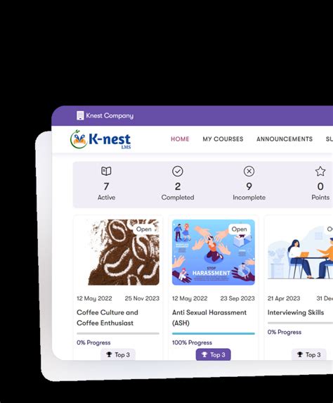Digital Learning Solutions 的图像结果