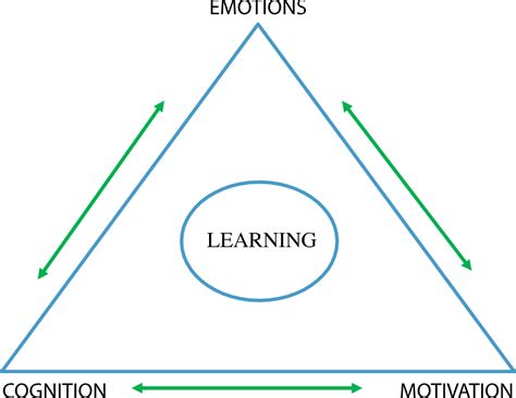 School reopening: An opportunity more than a challenge - Azim Premji ...