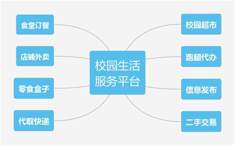 个人代开普通发票到底交不交税？这次一次性全讲清楚！_增值税