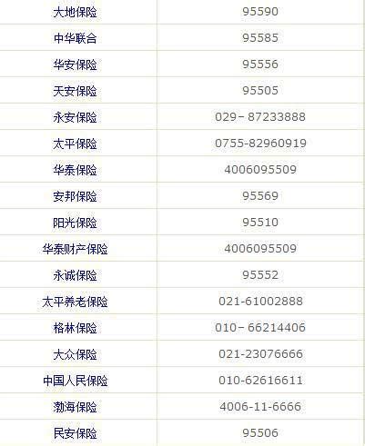 隆昌医保局电话是多少（隆昌医疗保障中心） - 掌中宝
