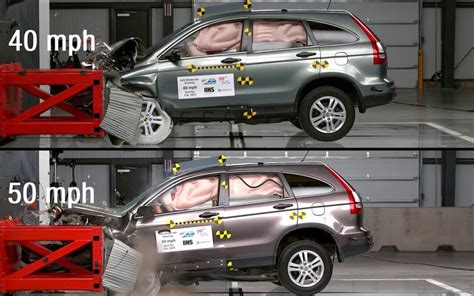 Ford Crash-Test IIHS 的图像结果
