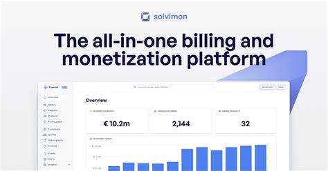 Image result for Yield Optimization