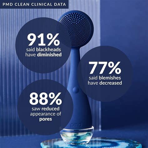 18 Pros & Cons of The PMD Clean