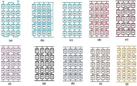 Image result for Series Parallel Array