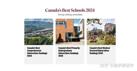 加拿大排名前100的大学（加拿大声誉最好的大学排名）