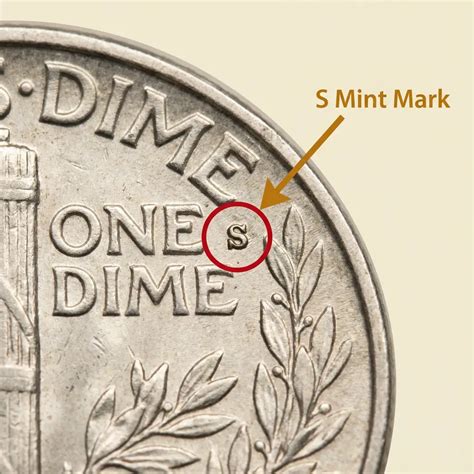 1930 Dime Value: Mint Varieties, Rarity, And Current Prices - Coins Value