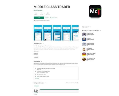 Middle Class Trader | Tamil Smart Money Concepts & Forex Live Trading