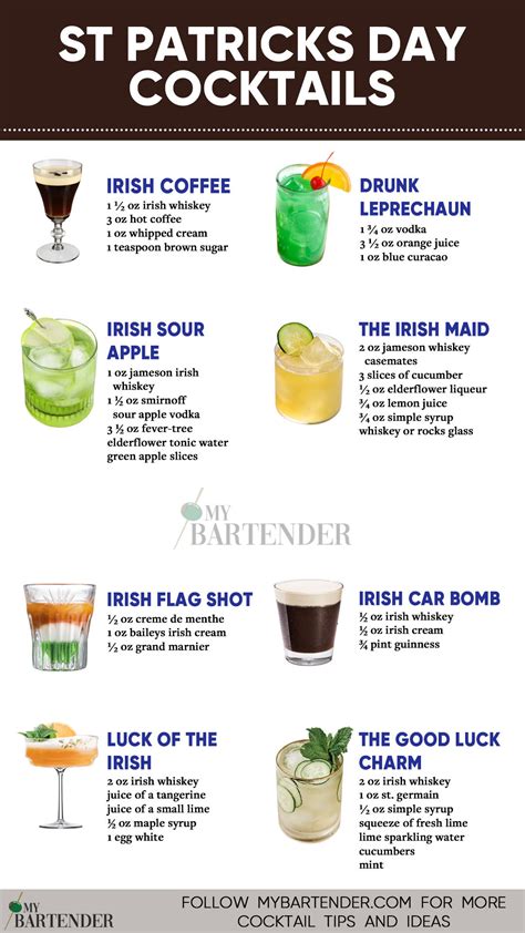 St patricks day cocktails – Artofit