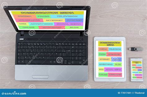 Communication Technology Devices 的图像结果