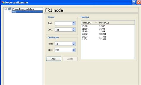 Image result for Frame Relay Multi Point