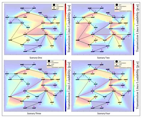 Optimal Transmission Line Switching to Improve the Reliability of the ...