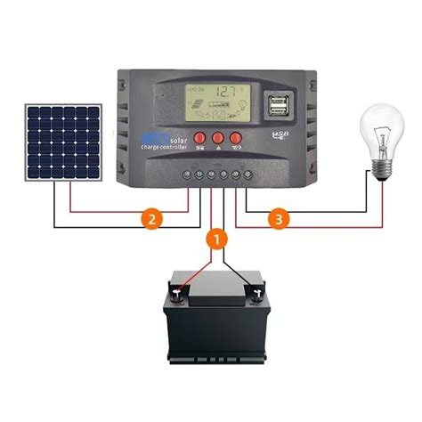 High Power & Accurate MPPT 30 100A Solar Panel | Ubuy India