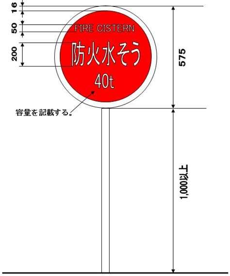 防火水そう標識 に対する画像結果