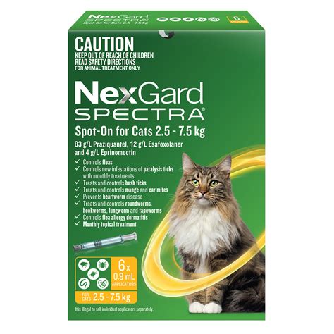 Comparing Cat Parasite Treatments