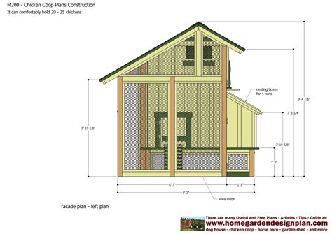 Build A Custom Chicken Coop With Free Printable Plans From Hgtv - Free ...