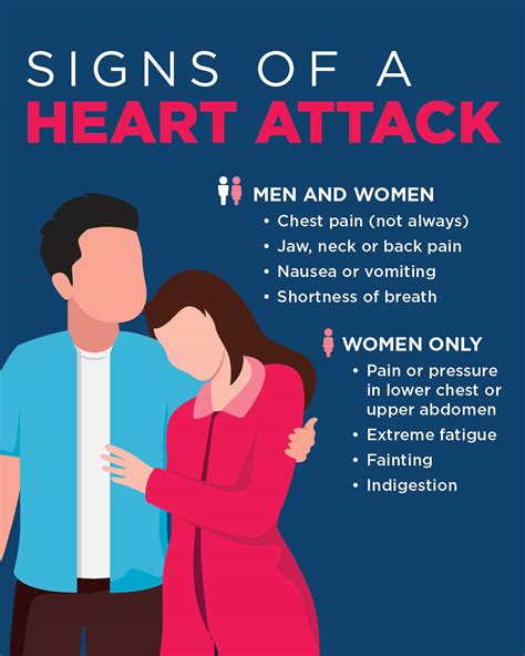 Woman encourages 'listening to your body' after SCAD scare - Sanford Health News