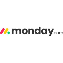 monday.com (MNDY) - P/S ratio