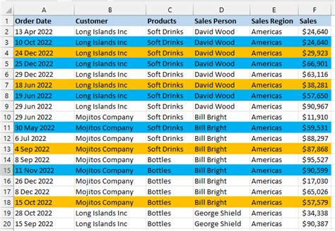 How to Color Weekends in Excel 的图像结果
